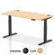 LUFT PRO Professional Grade Electric Sit Stand Desk. Dual Motor Height Adjustable Desk