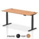 LUFT PRO Professional Grade Electric Sit Stand Desk. Dual Motor Height Adjustable Desk