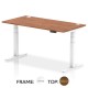 LUFT PRO Professional Grade Electric Sit Stand Desk. Dual Motor Height Adjustable Desk
