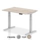 LUFT PRO Professional Grade Electric Sit Stand Desk. Dual Motor Height Adjustable Desk