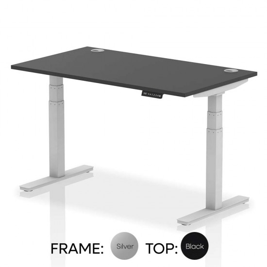 LUFT PRO Professional Grade Electric Sit Stand Desk. Dual Motor Height Adjustable Desk