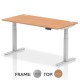 LUFT PRO Professional Grade Electric Sit Stand Desk. Dual Motor Height Adjustable Desk