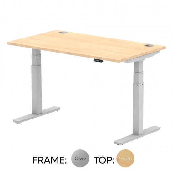 LUFT PRO Professional Grade Electric Sit Stand Desk. Dual Motor Height Adjustable Desk