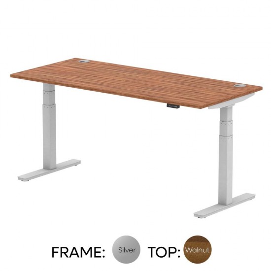 LUFT PRO Professional Grade Electric Sit Stand Desk. Dual Motor Height Adjustable Desk