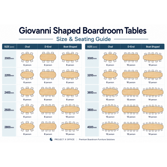 GIOVANNI Quality Boardroom Meeting Table, Oval, D-End or Boat Shaped GIOVANNI Quality Boardroom Meeting Table, Oval, D-End or Boat Shaped