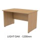 SATELLITE Rectangular Office Desk with Panel End Leg