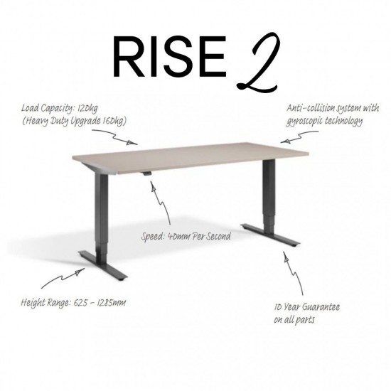 RISE 2 Dual Motor Height Adjustable Electric Stand Up Desk, 1400mm