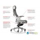 STORM-MK2 Designer Dark Grey Mesh Ergonomic Office Chair